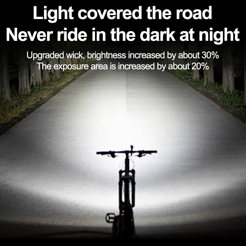 USB Rechargeable Bike Light - Auto Light Sensing Headlight for Night Riding, Strong LED Flashlight