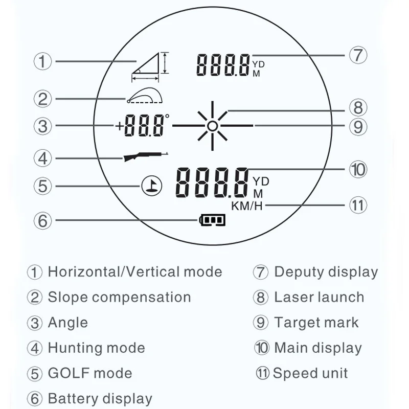 Imagem -05 - Laser Distância Medidor para Esportes ao ar Livre Golf Rangefinder Caça Telescópio Velocidade Meter 1000m