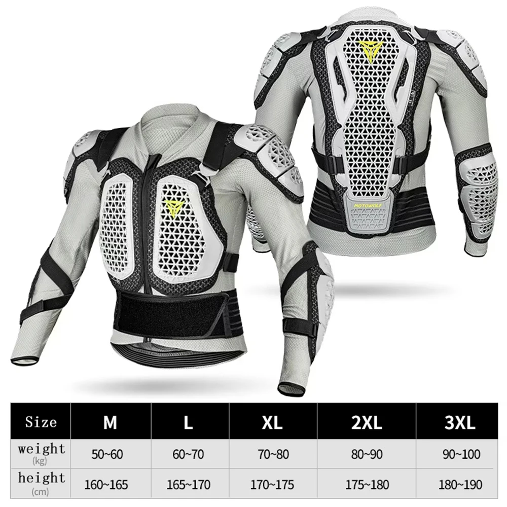 Thumbnail 4 - #2 Compare Motorcycle Protective Clothing Before You Buy