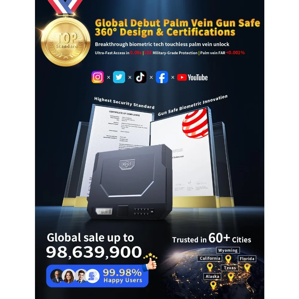 Caja fuerte para pistola biométrica con venas de palma del mundo, desbloqueo inteligente de [0.09s] [10X militar anti-fría/gota], caja fuerte para pistola con teclado + llave L