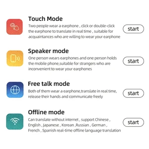 أفضل 12 مترجم هاتف مبيعات - No3