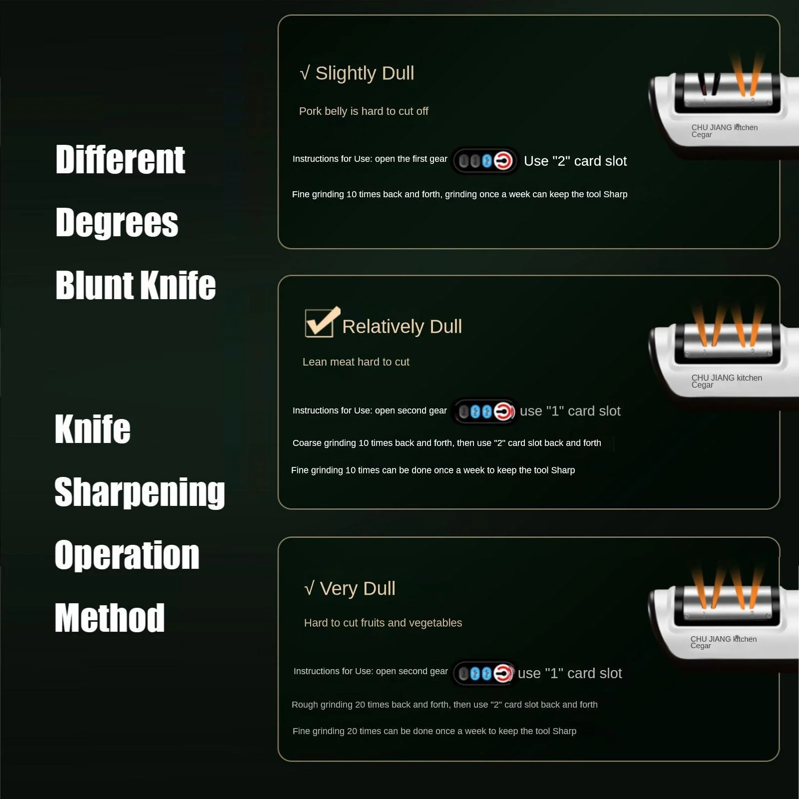 Stainless Steel Electric Knife Sharpener, Fast Sharpening and Polishing, Metal Dust Collection Box