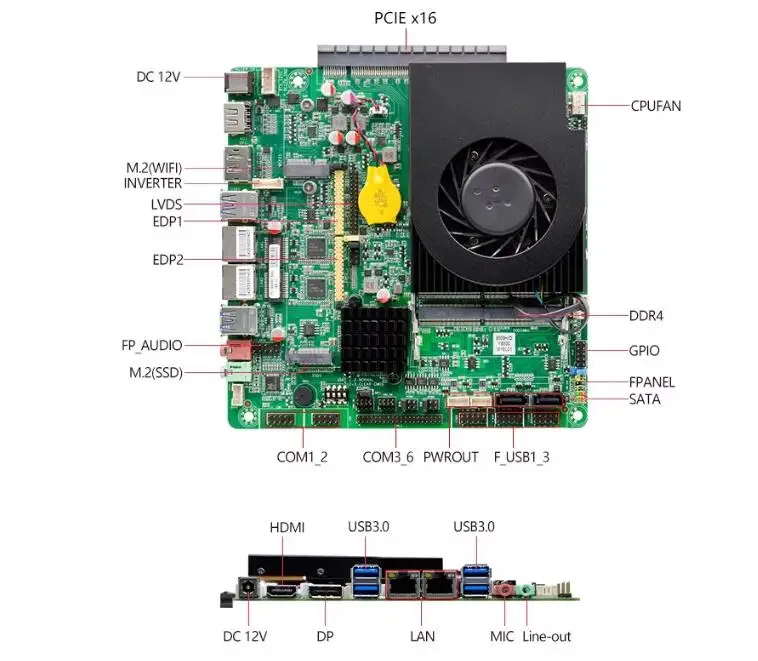 i5-8300H Mini-ITX Motherboard 8th Core Intel Coffee Lake CPU IPC SBC Embedded Mainboard with 6COM 2LAN DC12V DDR4 10USB LVDS