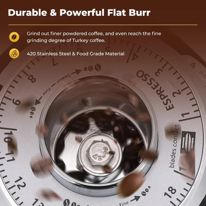 مطحنة القهوة الكهربائية، مطحنة القهوة المسطحة، 19 إعدادًا وعرض الموقت الرقمي، مطاحن قهوة اسبريسو التجارية