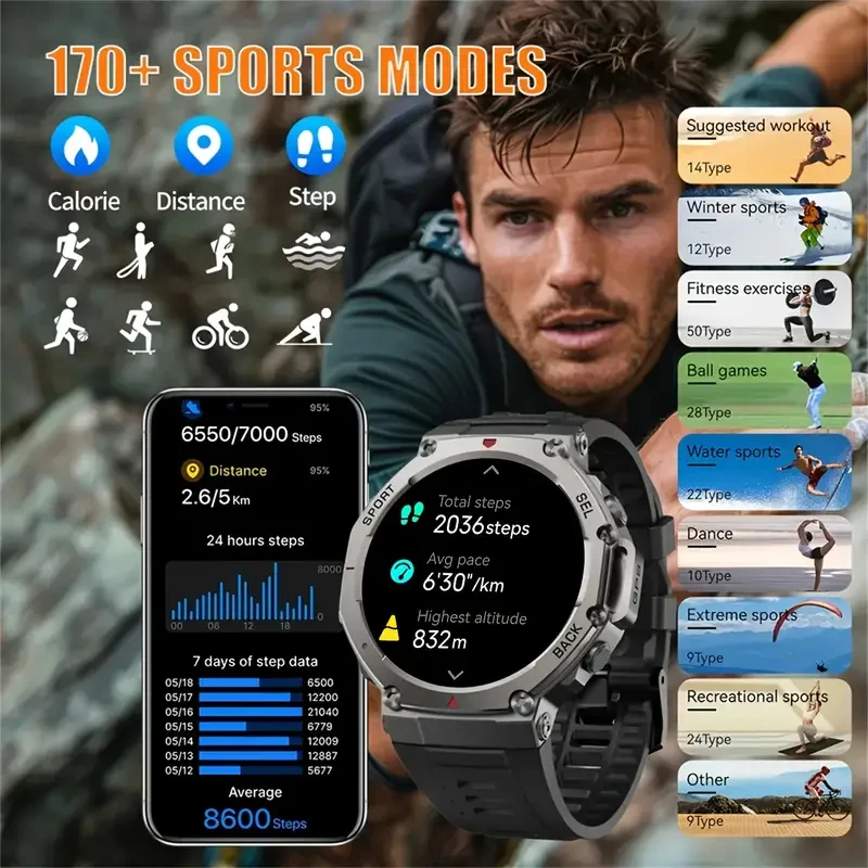 Новые умные часы для плавания T-Rex 3, GPS, спортивные военные умные часы с Amoled Screen Compass, IP68, водонепроницаемые умные браслеты для мужчин и женщин