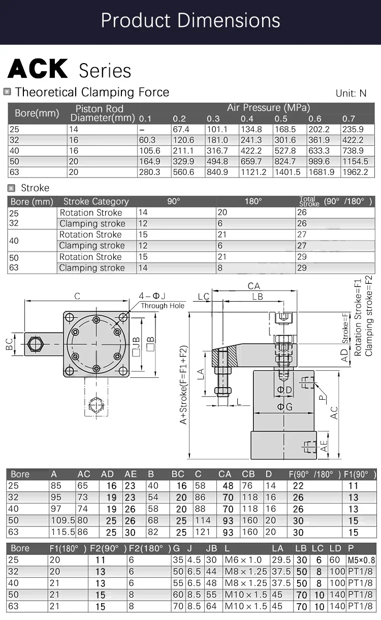 ‌ أسطوانة تثبيت بزاوية ACK/SRC 25-63 مم - 90 °   اضغط على المحرك الهوائي لتركيبات CNC