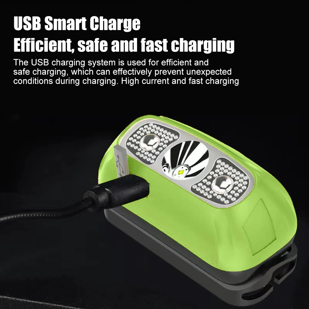 Emergency Head Flashlight Motion Sensor LED Forehead Flashlight IPX4 Waterproof 300 Lumen for Outdoor Fishing Camping Hiking