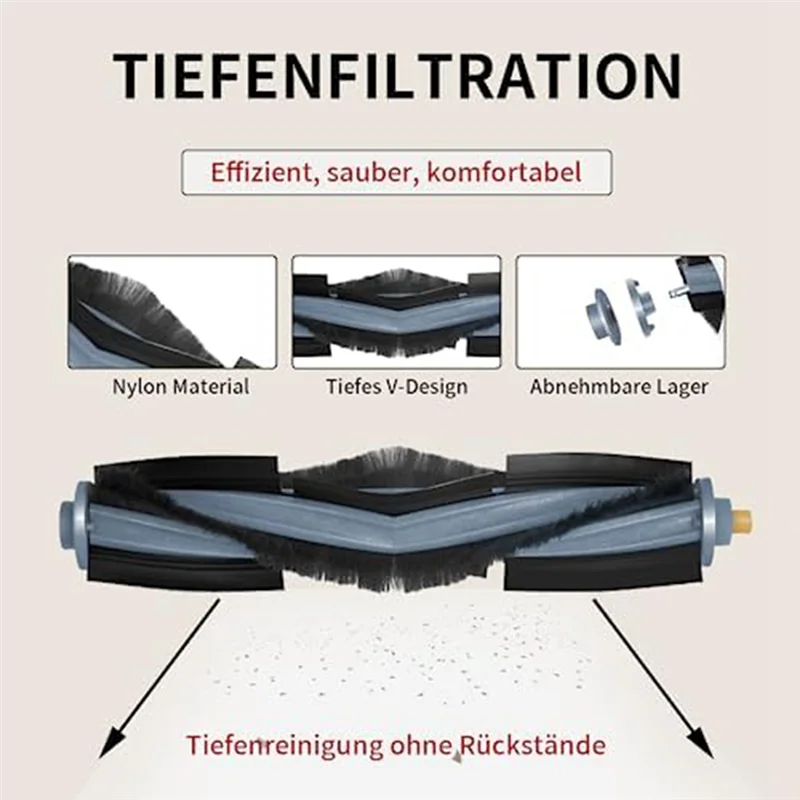 WHYY-1Set Suku Cadang Pengganti untuk Ecovacs Deepot T10+, Sikat Utama, Filter, Sikat Samping, Kain Pel, Alat Pembersih Sikat