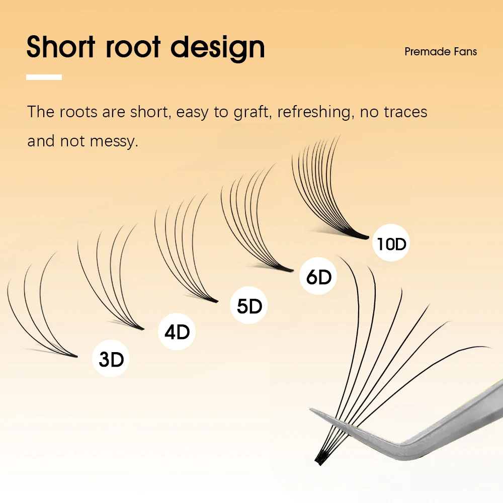 MASSCAKU 12 แถว 5 กรณี/Lot 8-15 มม.และขนาดผสมบาง Root Lashes น้ําหนักเบาสั้น Premade แฟนขนตา Rich จัดแต่งทรงผม