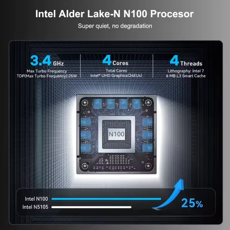 T9 PRO Intel Alder Lake-N100 Quad Core Mini PC Win 11 16G DDR5 1TB SSD Dual Gigabit Ports 4K Triple Output Desktop Convenient pc