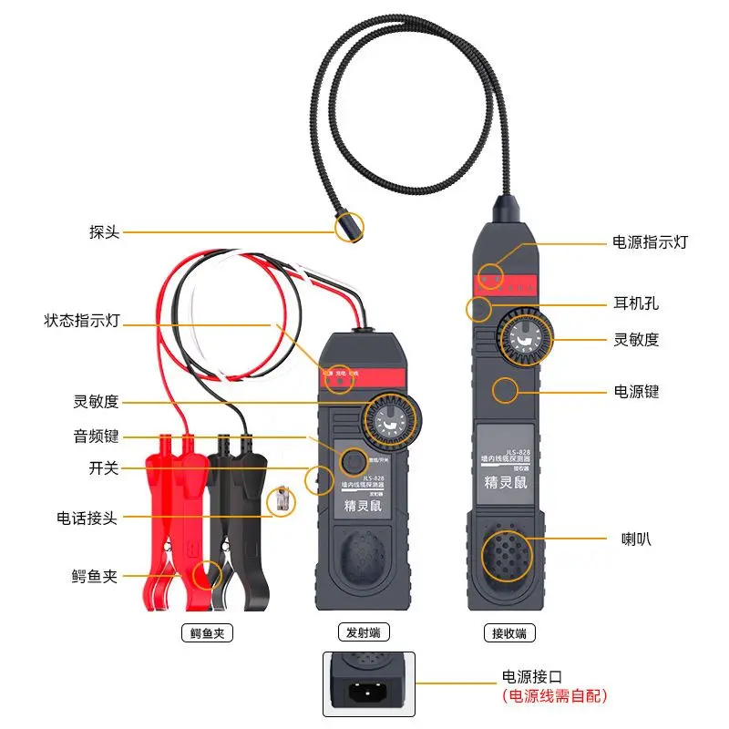 

Underground Dark Line Ceiling in The Wall 220 Volts AC Cable Cable Cable Detector