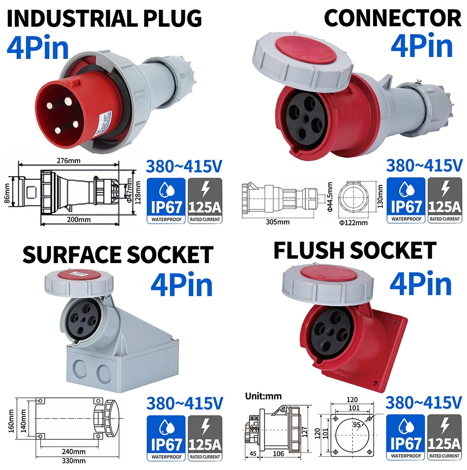125A CEE Industrial Power Outlet IP67 – 3/4/5 Pin 380V/415V Male Female Connector Set, Robust Shell, Surface or Flush Mount T&I Online Store