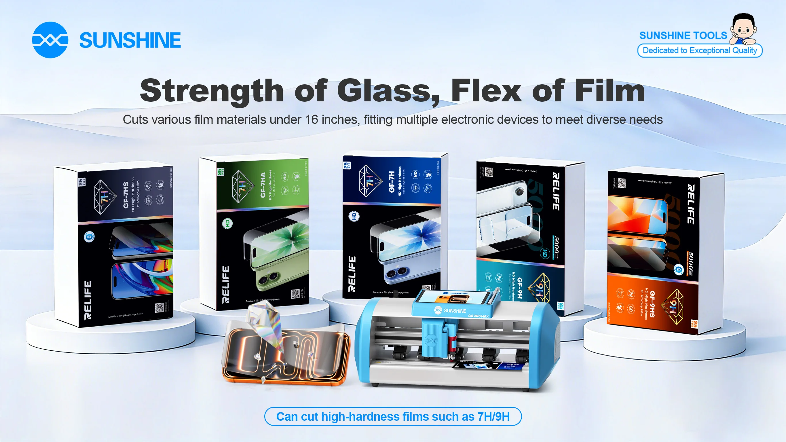 RELIFE GF-7HA /7H GF-9H 7H/9H HD High-hardness Hydrogel Film GF-7HS GF-9HS Anti-peep Protector Film for C4 Pro/C24 Pro Max