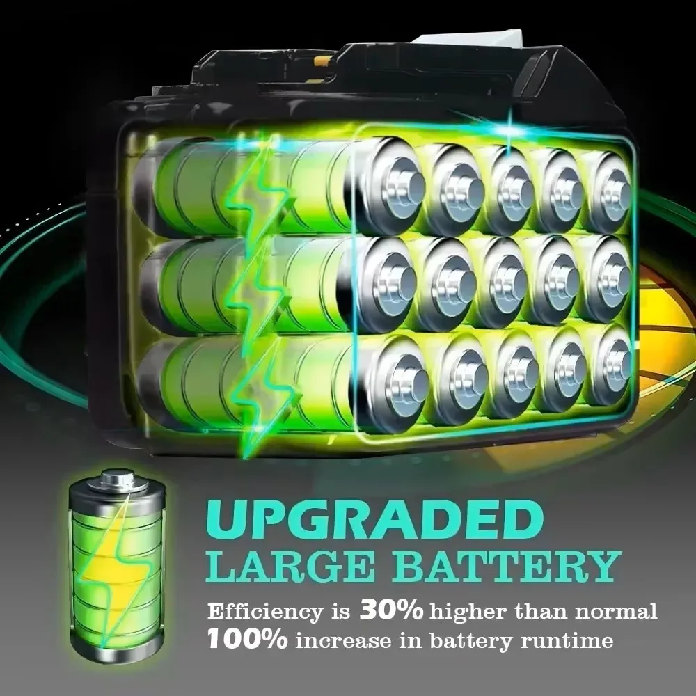 2026.For ماكيتا بطارية 18 فولت 20 أمبير/6 أمبير ليثيوم أيون 18650 قابلة للشحن استبدال BL1860B BL1850 DDF486 DF488 بطارية أداة الطاقة #4