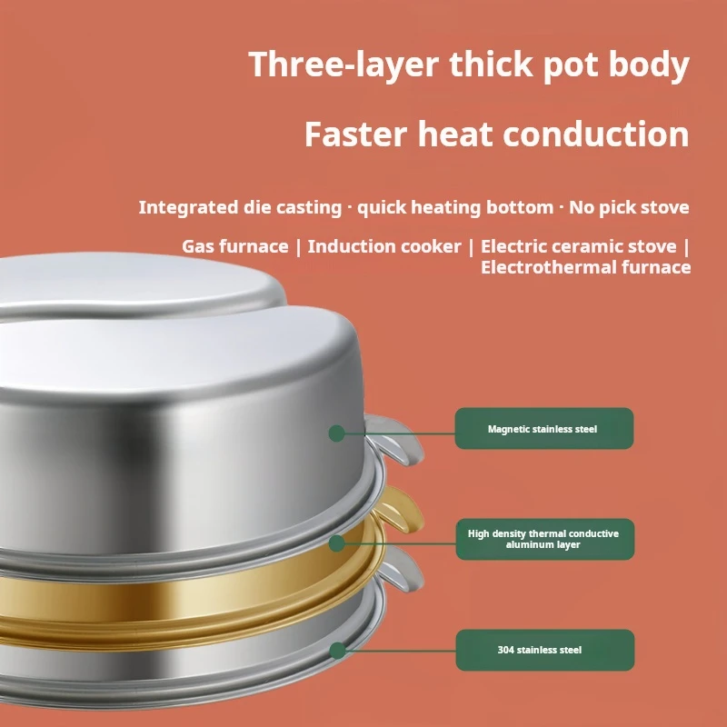 316 스테인리스강 분할 냄비, 중국 스프, 퐁듀, 인덕션 쿠커, 요리 냄비, 트윈 분할, 32cm