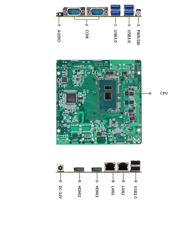 SZBOX 2.5G LAN Soft Router Intel i3 6100U i5 6200U i7 6500U 7500U Fanless Mini PC Firewall Appliance VPN Server