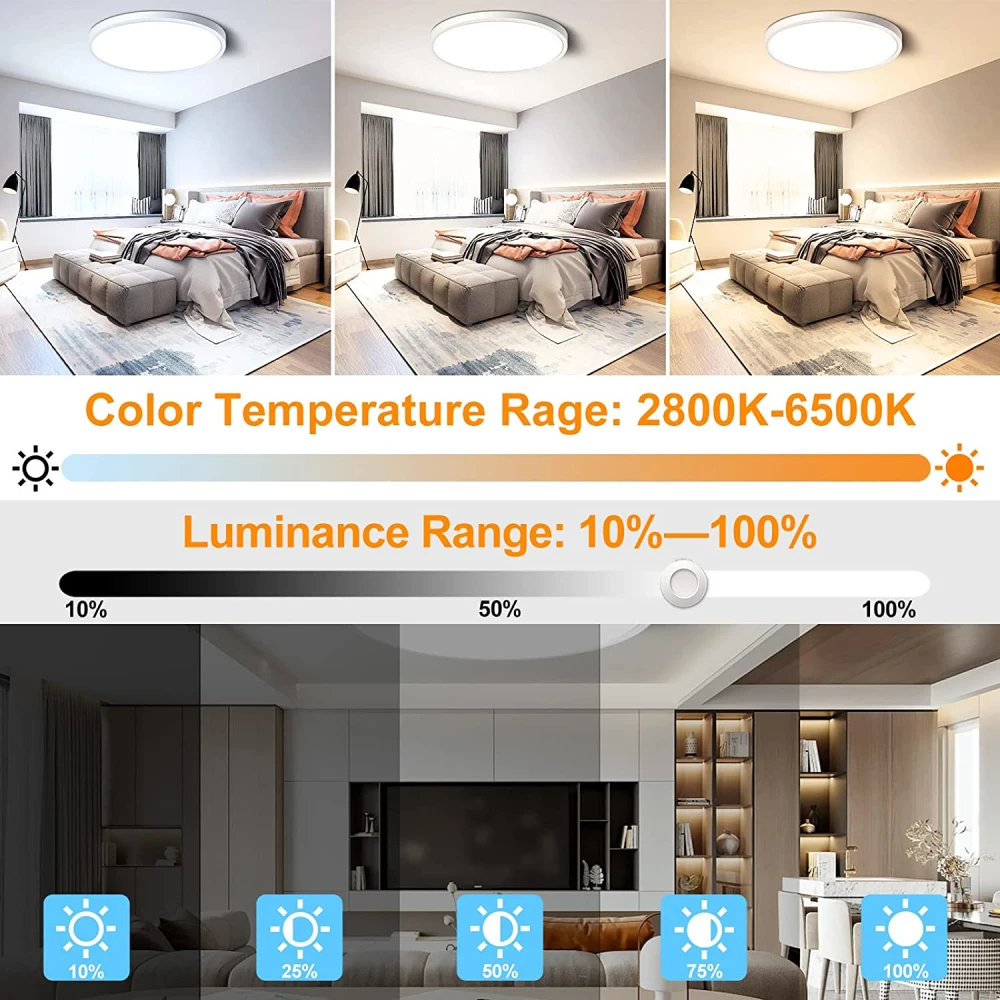 Inteligente Rodada LED Luzes de teto, controle remoto do aplicativo, regulável, luzes LED ultrafinas, decoração da sala, 0, 9 Polegada, 24W, 28W