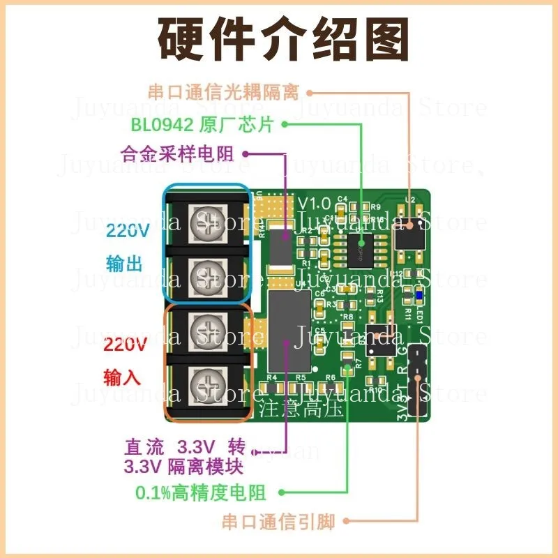 220V AC Voltage Current Power Acquisition Charging Pile BL0942 Power Metering Module Serial Output Zero Crossing