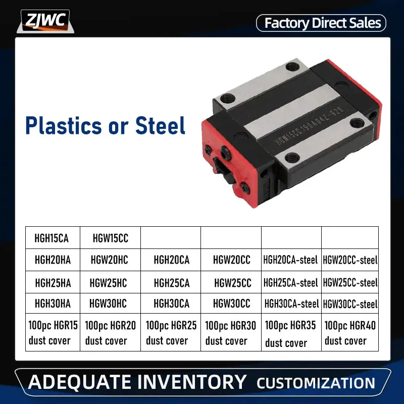 Slider Block HGH20/25/30HA HGW20/25/30HC HGH15/20/25/30CA HGW15/20/25/30CC HGH20/25/30CA Steel HGW20/25/30CC Steel And HGR Cover