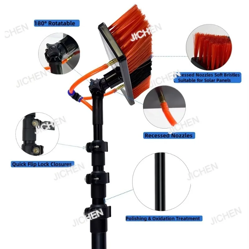 Neu High Quality 7 …