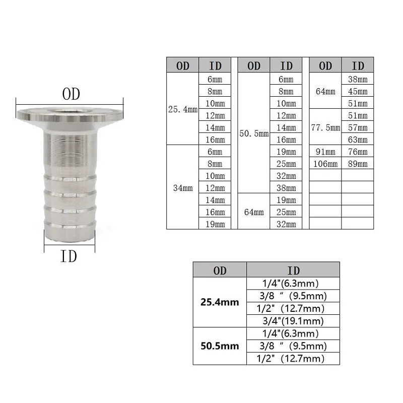 6 8 12 19 25 38 51mm stainless steel SS304 316L sanitary hose, inverted hook fitting, ring outer diameter 50.5mm-64mm accessory