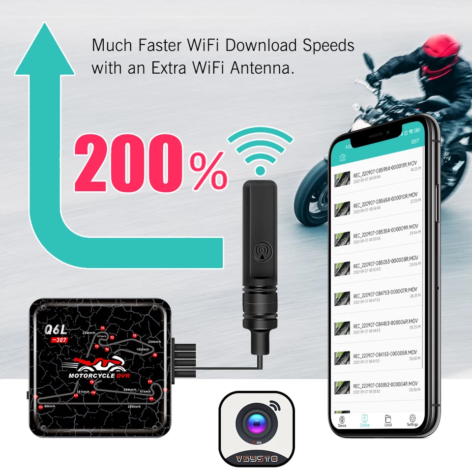 VSYSTO Q3 Motorcycle Camera OLED Screen Wired Controller with TPMS