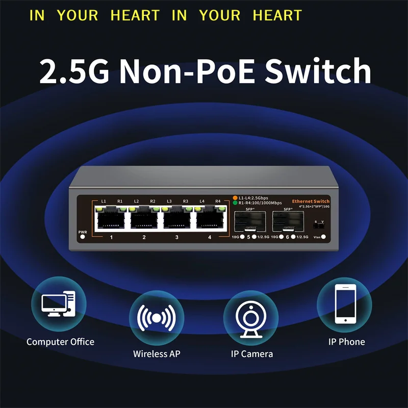 【x】25gbps-イーサネットスイッチ-4-ポート-2500mbps-ネットワークスイッチャー-2-ポート-10g-sfp-スロット-ホームラボハブ-インターネットスプリッター-プラグアンドプレイ