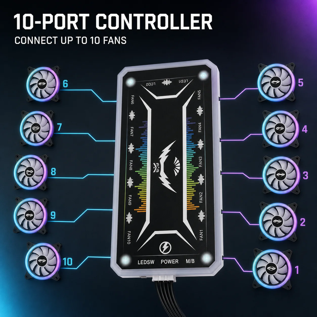 Computer Case PC Cooling Fan RGB Adjust LED 120mm Quiet + IR Remote New Computer Cooler Cooling RGB Case Fan For CPU view 6