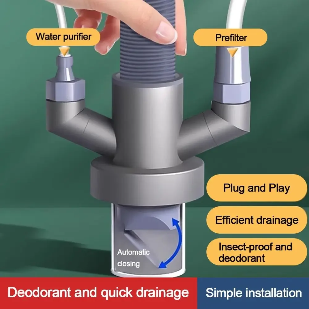 

Сливной соединитель для пола в стиральной машине, канализация, противообратная сливная труба с двойным интерфейсом, тройник, очиститель воды, диспенсер для воды, сливной соединитель