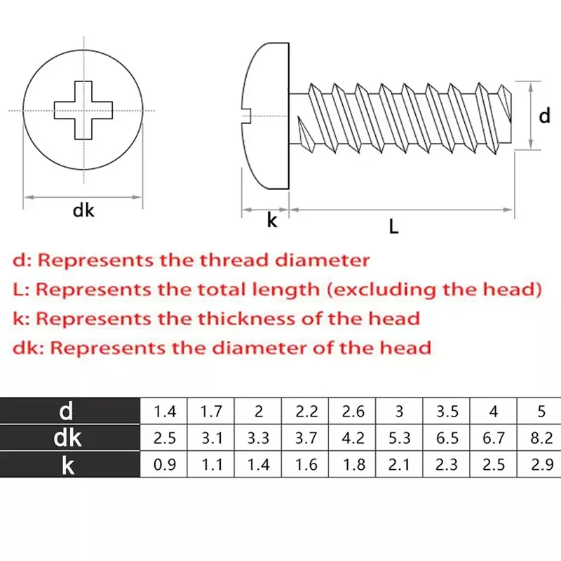 M1 M1.2 M1.4 M1.7 M2 M2.2 M2.6 M3 M3.5-M6 304 Stainless Steel Cross Recess Phillips Pan Round Head Flat End Self Tapping Screw