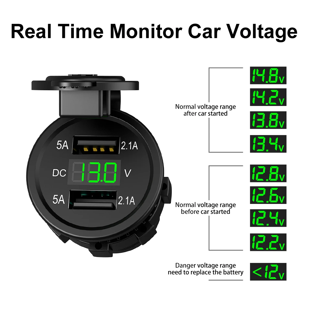 3.1A 12-24v Auto zapalniczka samochodowa dwa porty USB gniazdo ładowarki samochodowej + LED miernik woltomierz cyfrowy Monitor