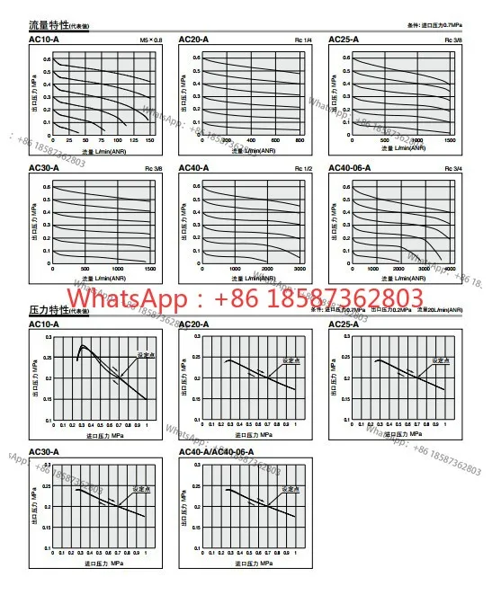 Новый SMC тройной AC40-04DG-A/AC40-04D-A