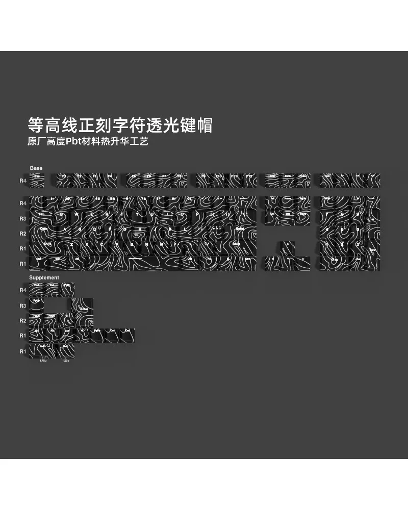 

Original contour terrain two-color injection molding hot sublimation positive engraving light transmission keycap PBT material