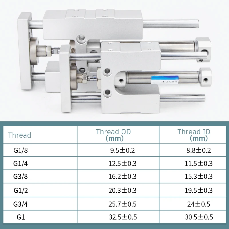TMICM12/16/20/25X25X50X75S Pneumatic Cylinder Three-Axis Three-Rod Guide Bracket TMICL With Air Buffer Air Cylinders