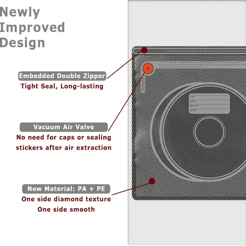 ถุงสูญญากาศแบบอัพเกรด สีดำ สำหรับเก็บเส้นพลาสติก PLA ABS PETG ป้องกันความชื้น ใช้กับเครื่องอบได้ สำหรับเครื่องพิมพ์ 3 มิติ