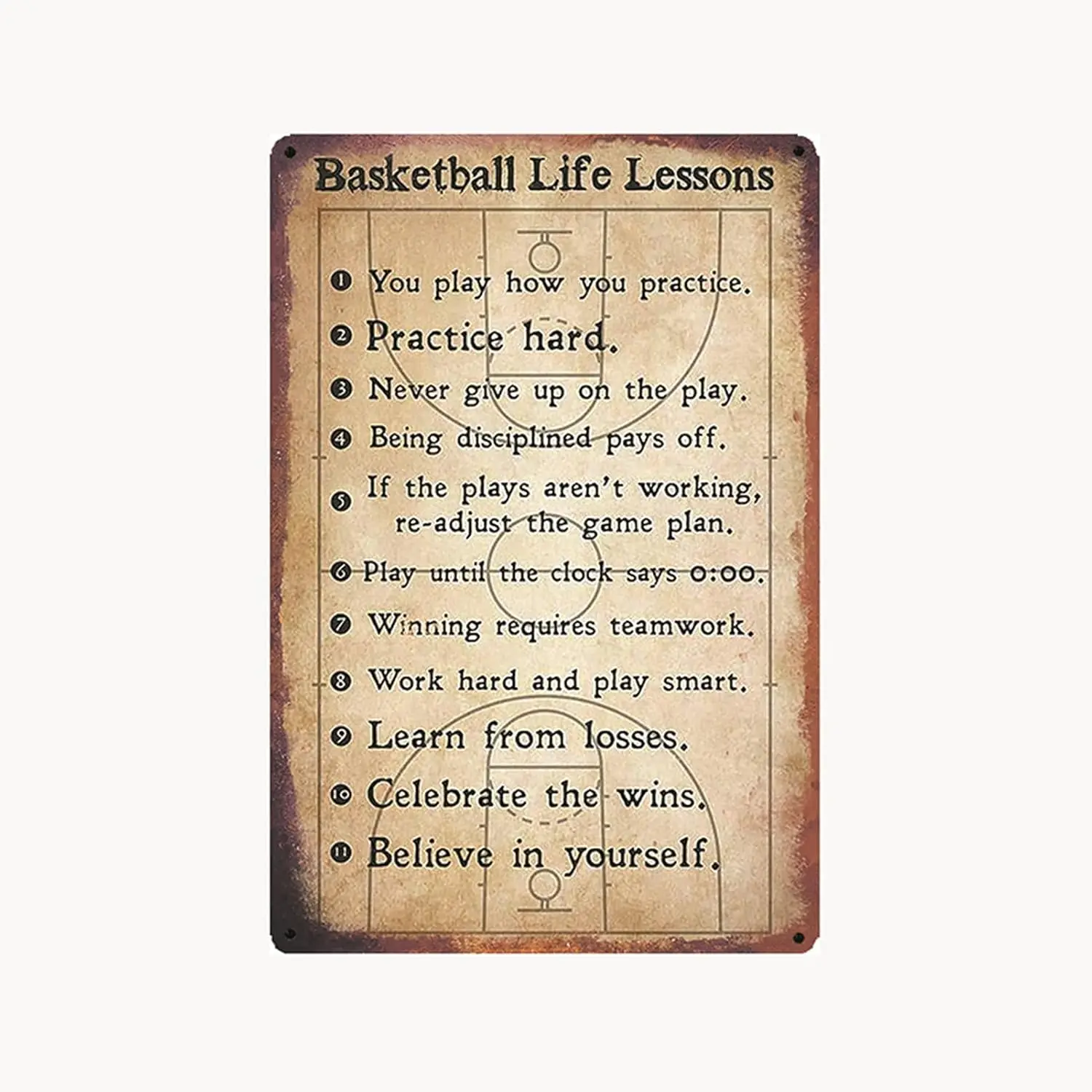 Basketball Life Lessons Metal Tin Sign for Bar Cafe Garage Wall Decor Retro Vintage 7.87 X 11.8 inches 30 x 20 cm