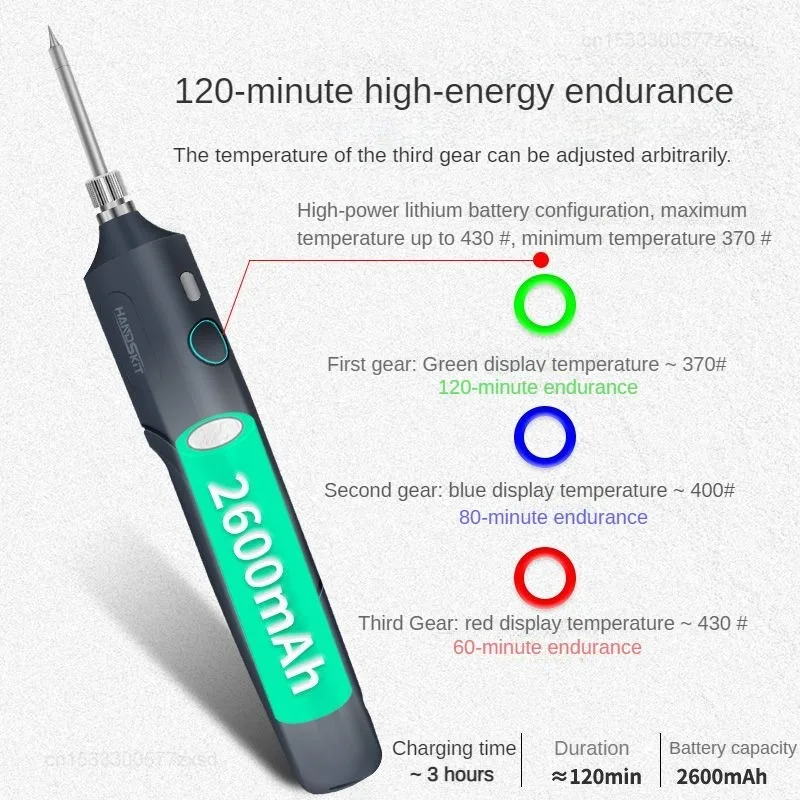 Xiaomi Handskit Wireless Soldering Iron Rechargeable Soldering 5 Seconds Tin Type-C Charging Soldering Iron Repair Power Tools