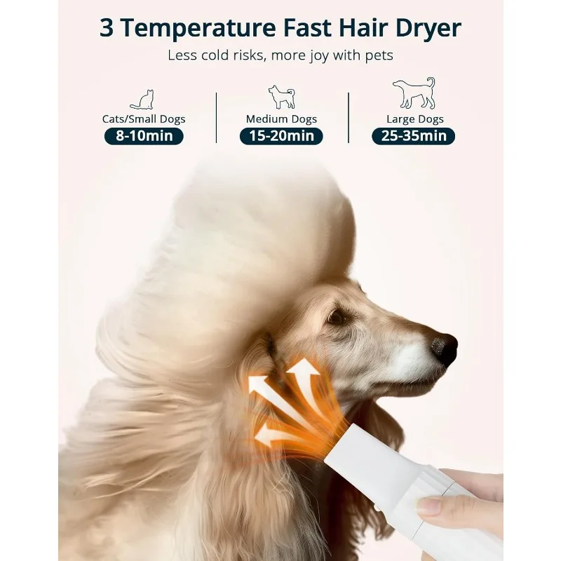 Aspirateur de toilettage et sèche-cheveux pour chien, aspirateur pour chien 2,5 L, 3 réglages de température, 10 en 1