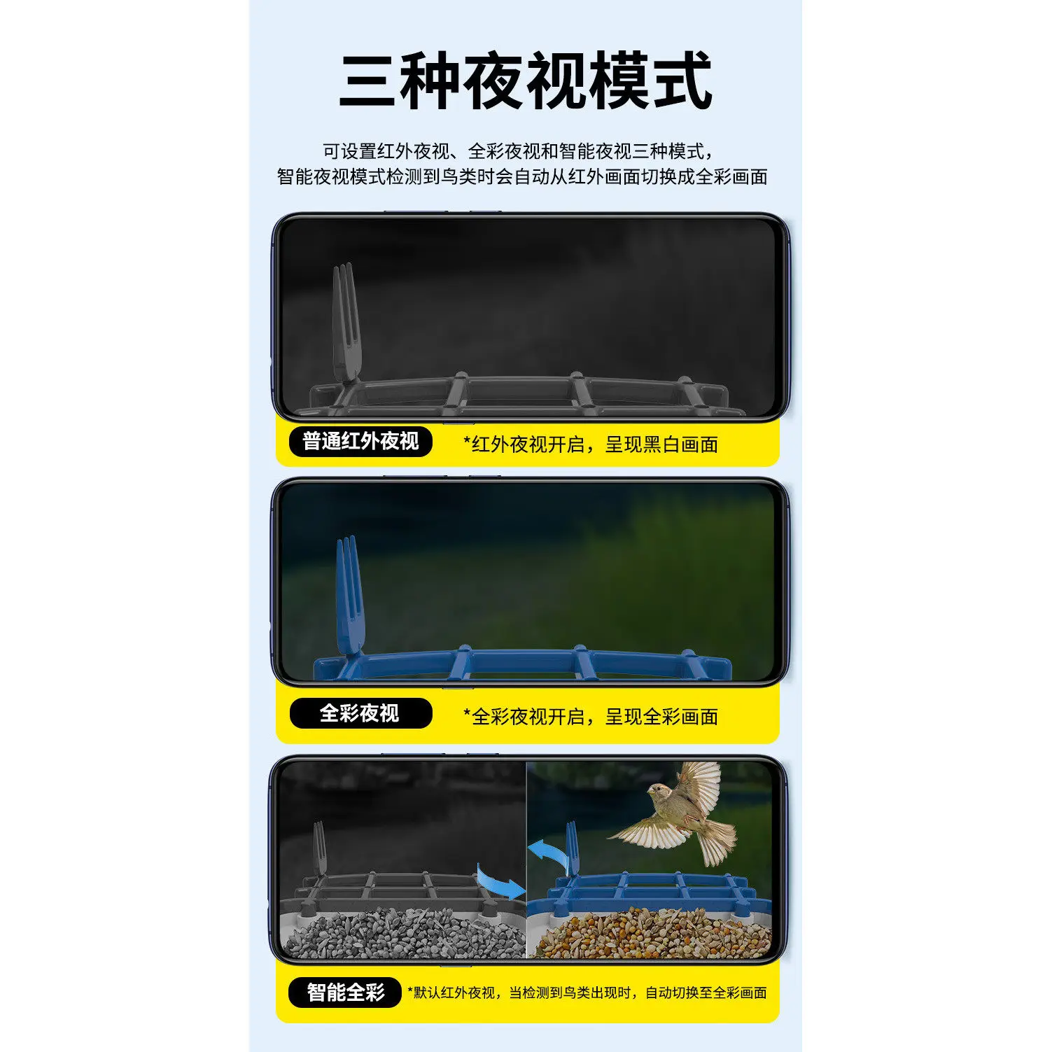 Outdoor automatic bird feeder, surveillance camera bird nest App remote bird watching photography high definition