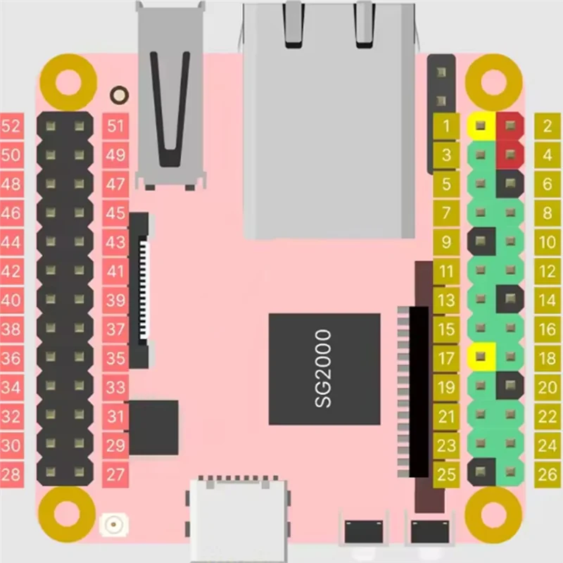ELECT-RISC V Linux Entwicklungsboard Milk V Duo S 512 MB SG2000 Milk-V-Duo-S-512M-Basic