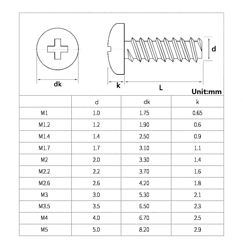 M2 M2.3 M2.6 M3 M3.5 M4 Phillips Cross Round Head Cutting Tail Self Tapping Screw 304 Stainless Steel Cut Tail Wood Screws