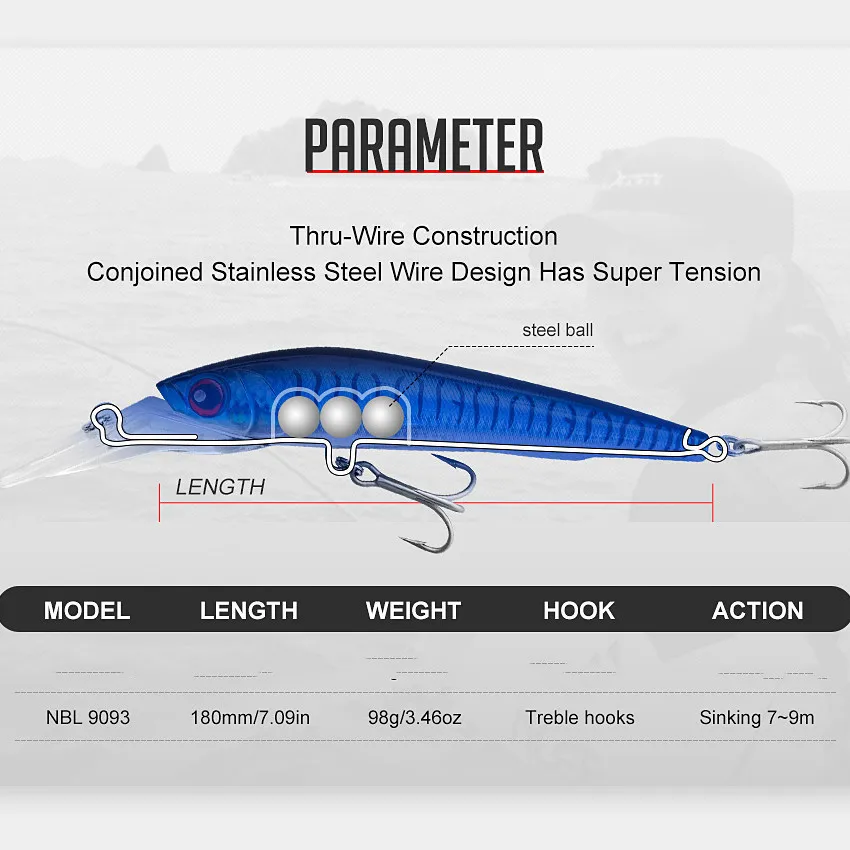 NOEBY Trolling Sinking Minnow Fishing Lure 140mm 50g 180mm 98g Artificial Baits Saltwater Wobblers For Bass Pike Fishing Tackle