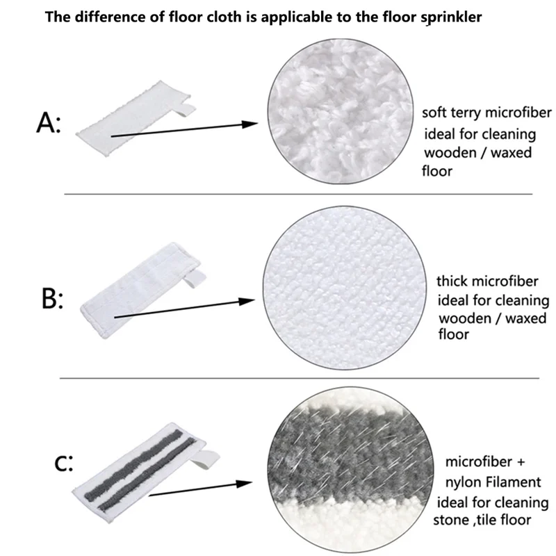 Fo-Mop Clothes For … - image