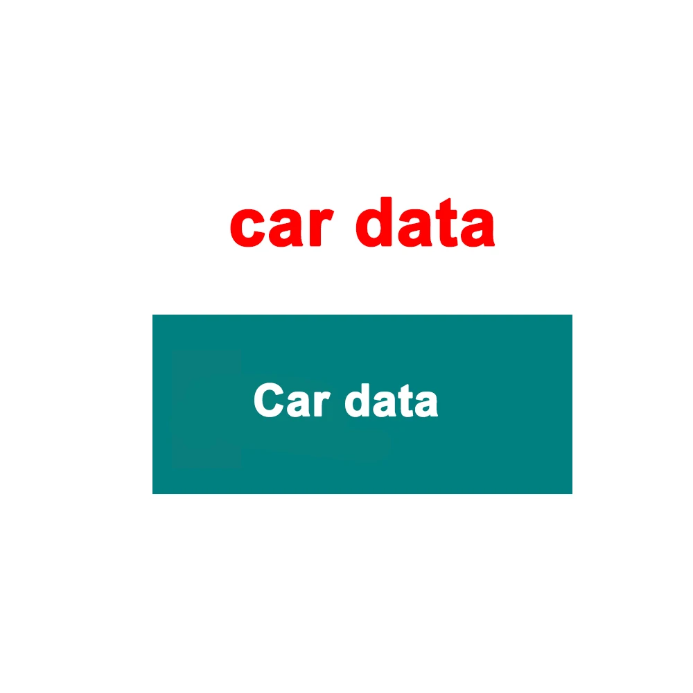 2026 Alldata Online Account Nieuwste Alle Data Bedradingsschema's Workshop Autoreparatie Software Ondersteuning Mobiele Login