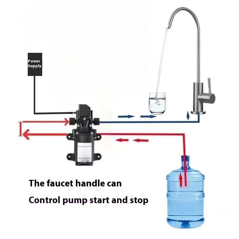 Bomba de agua de succión automática de 12 V - Grifo de cocina para caravana (1,5 L/2,7 L) para Galley