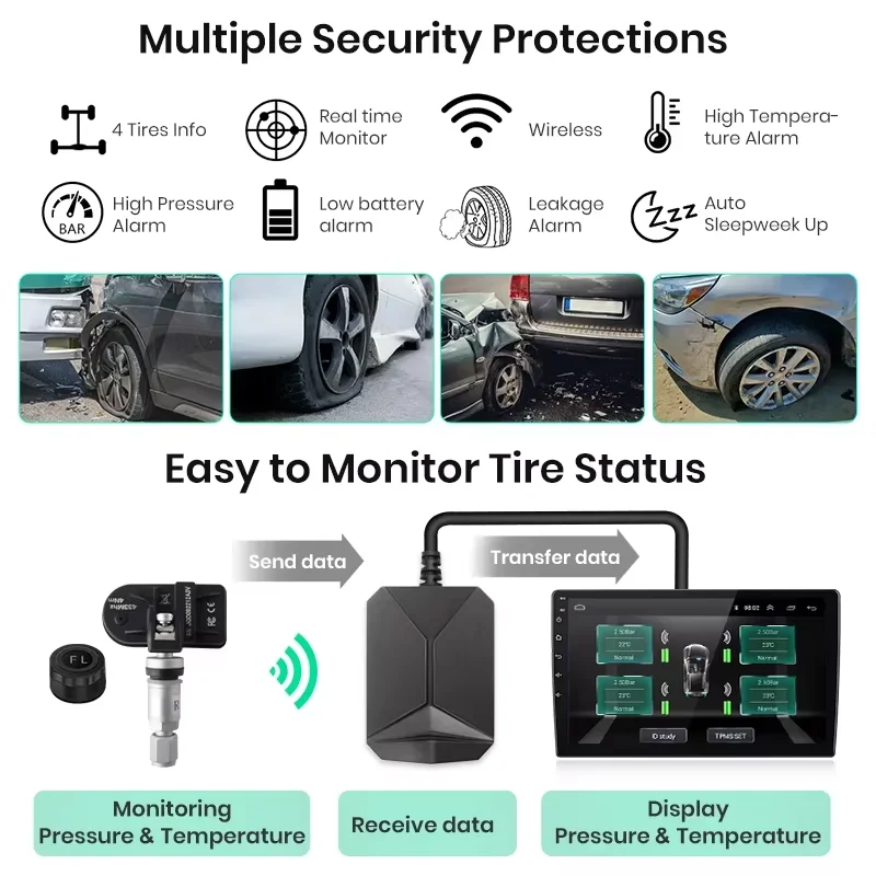 Junsun-USB نظام إنذار لمراقبة ضغط الإطارات ، TPMS مع 4 أجهزة استشعار داخلية ، ملاحة مشغل دي في دي للسيارة ، إكسسوارات السيارة