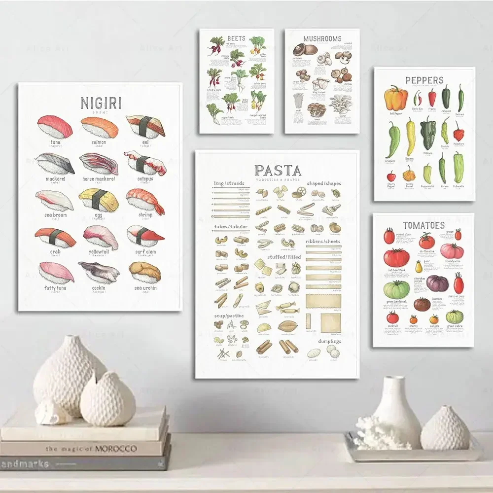 Seafood Vegetables Sushi Paste Canvas Painting Education Make Shapes Poster Print Wall Art Picture Restaurant Kitchen Home Decor