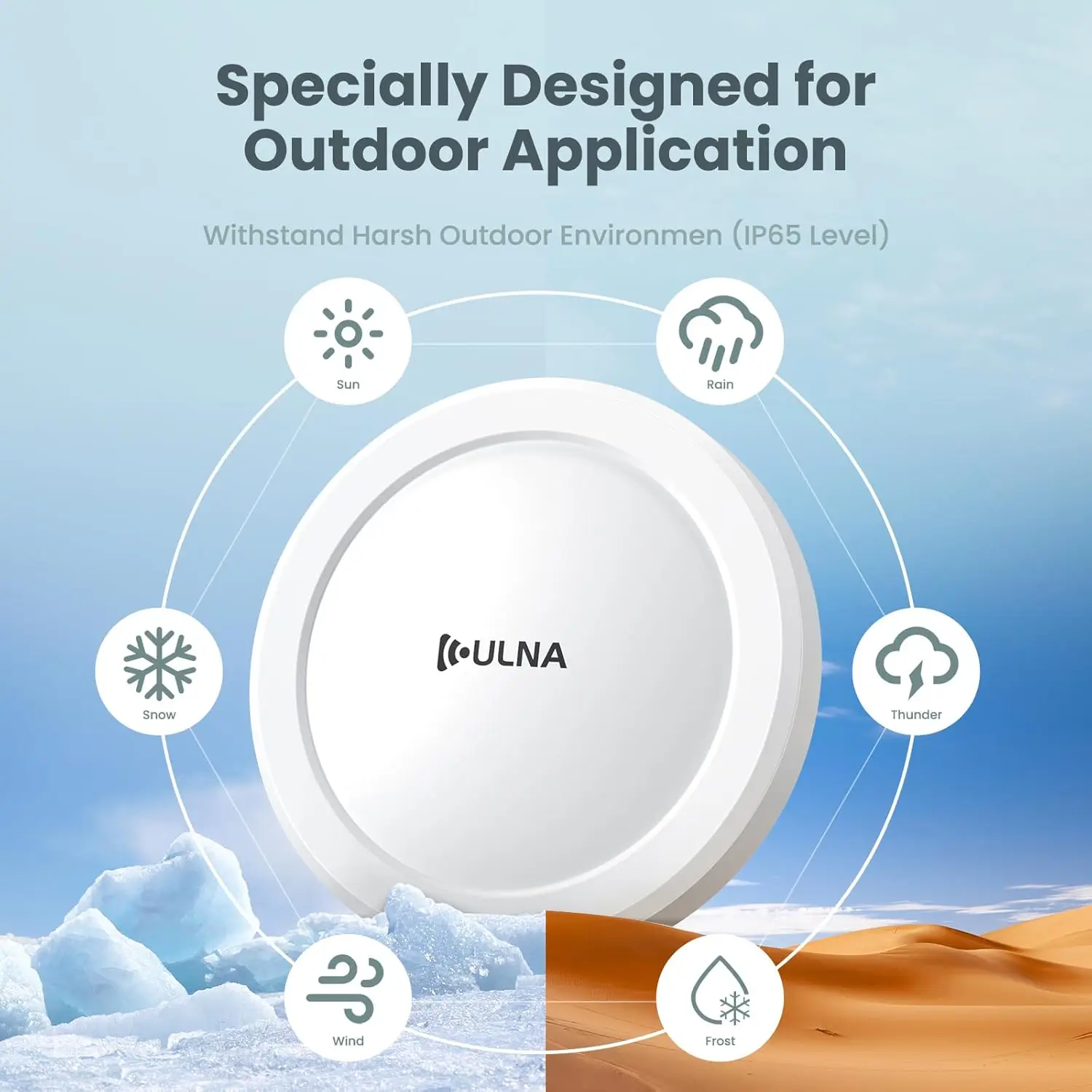 جسر لاسلكي ULNA CPE609P بسرعة 1000 ميجابت في الثانية مع عبوتين حامل عالمي