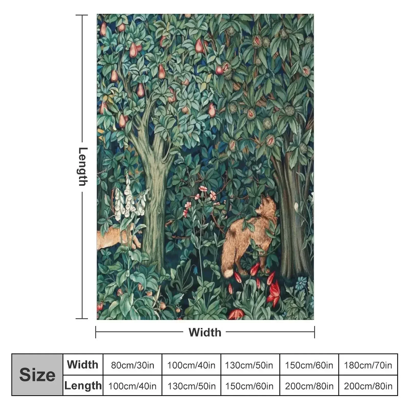 GREENERY, FOREST ANIMALS Fox and Hares Blue Green Floral Tapestry Throw Blanket Beautifuls Bed linens Thins Blankets