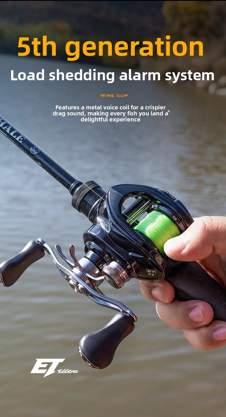 Michel Fox ET Ultra Spincast Reel for Micro Jigging Precision Competition Fishing with Metal Body and OEZ Variable Brake